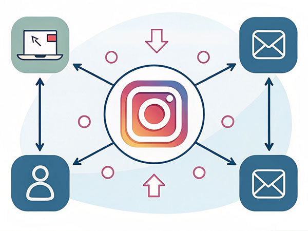 آموزش قراردادن چند لینک برای اینستاگرام